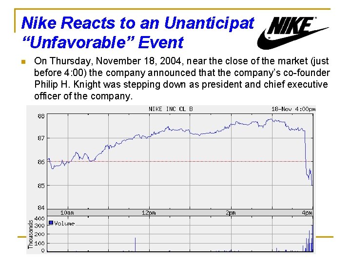 Nike Reacts to an Unanticipated “Unfavorable” Event n On Thursday, November 18, 2004, near