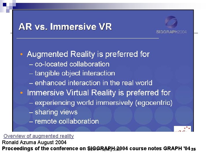  Overview of augmented reality Ronald Azuma August 2004 Proceedings of the conference on