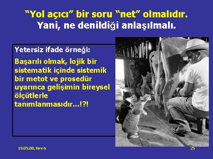 “Yol açıcı” bir soru “net” olmalıdır. Yani, ne denildiği anlaşılmalı. Yetersiz ifade örneği: Başarılı “Yol açıcı” bir soru “net” olmalıdır. Yani, ne denildiği anlaşılmalı. Yetersiz ifade örneği: Başarılı