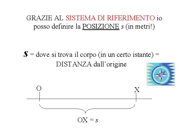 GRAZIE AL SISTEMA DI RIFERIMENTO io posso definire la POSIZIONE s (in metri!) s GRAZIE AL SISTEMA DI RIFERIMENTO io posso definire la POSIZIONE s (in metri!) s
