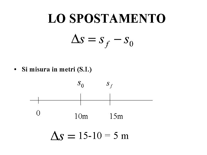 LO SPOSTAMENTO • Si misura in metri (S. I. ) 0 10 m 15 LO SPOSTAMENTO • Si misura in metri (S. I. ) 0 10 m 15
