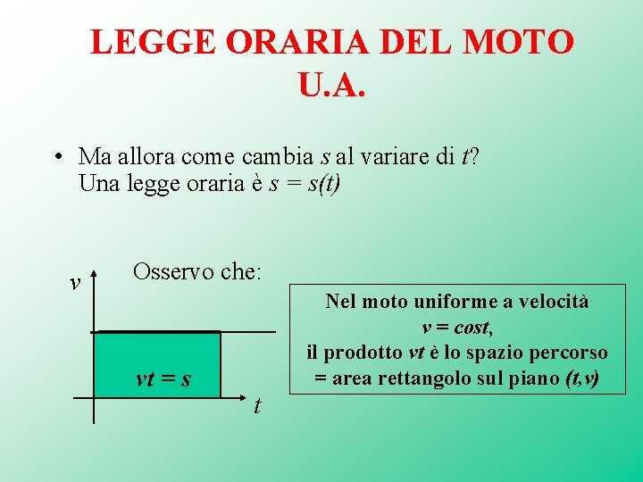 LEGGE ORARIA DEL MOTO U. A. • Ma allora come cambia s al variare LEGGE ORARIA DEL MOTO U. A. • Ma allora come cambia s al variare