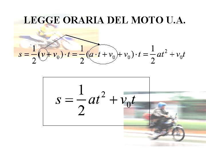 LEGGE ORARIA DEL MOTO U. A. LEGGE ORARIA DEL MOTO U. A.