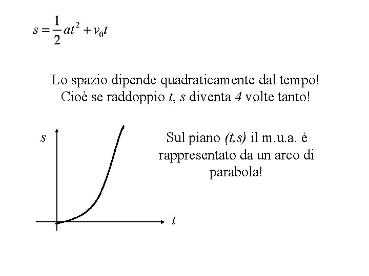 Lo spazio dipende quadraticamente dal tempo! Cioè se raddoppio t, s diventa 4 volte Lo spazio dipende quadraticamente dal tempo! Cioè se raddoppio t, s diventa 4 volte