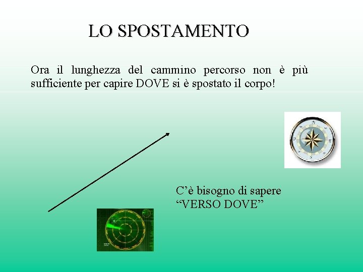 LO SPOSTAMENTO Ora il lunghezza del cammino percorso non è più sufficiente per capire LO SPOSTAMENTO Ora il lunghezza del cammino percorso non è più sufficiente per capire