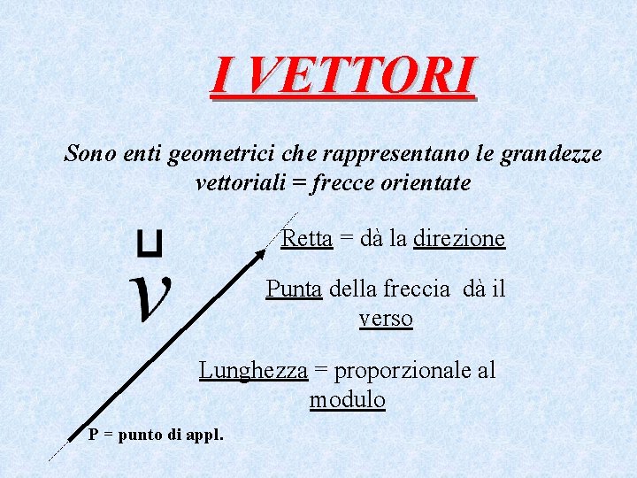 I VETTORI Sono enti geometrici che rappresentano le grandezze vettoriali = frecce orientate Retta I VETTORI Sono enti geometrici che rappresentano le grandezze vettoriali = frecce orientate Retta