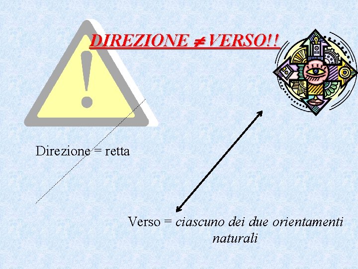 DIREZIONE VERSO!! Direzione = retta Verso = ciascuno dei due orientamenti naturali DIREZIONE VERSO!! Direzione = retta Verso = ciascuno dei due orientamenti naturali