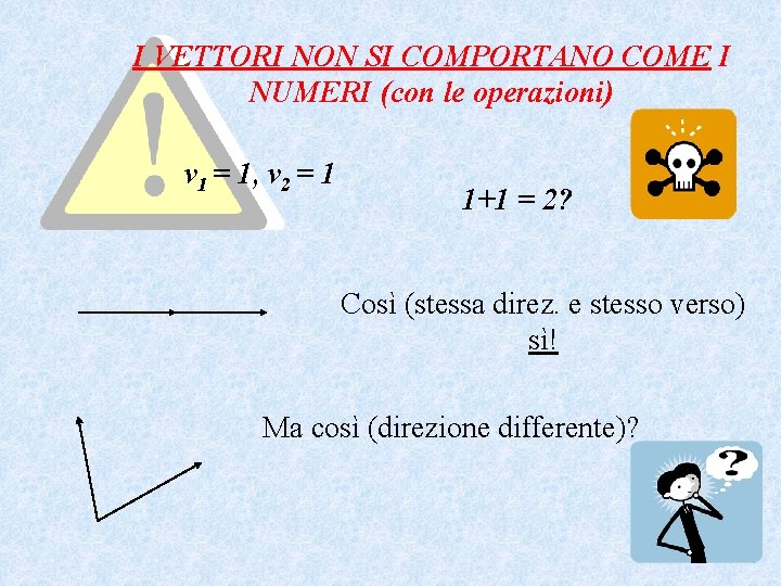 I VETTORI NON SI COMPORTANO COME I NUMERI (con le operazioni) v 1 = I VETTORI NON SI COMPORTANO COME I NUMERI (con le operazioni) v 1 =