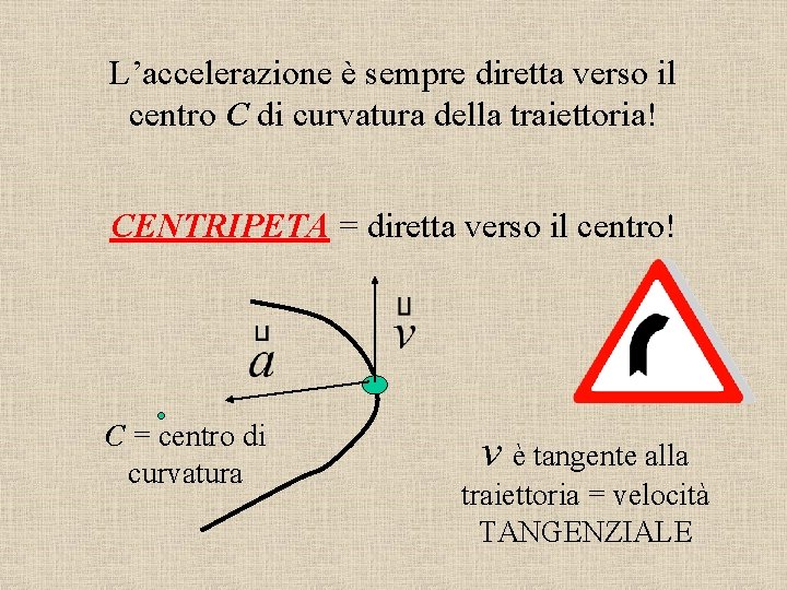 L’accelerazione è sempre diretta verso il centro C di curvatura della traiettoria! CENTRIPETA = L’accelerazione è sempre diretta verso il centro C di curvatura della traiettoria! CENTRIPETA =