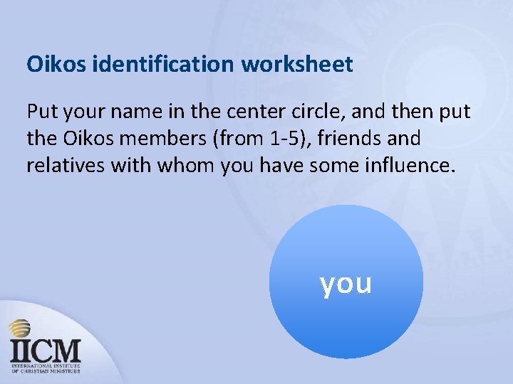 Oikos identification worksheet Put your name in the center circle, and then put the