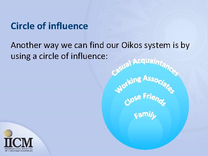 Circle of influence Another way we can find our Oikos system is by using