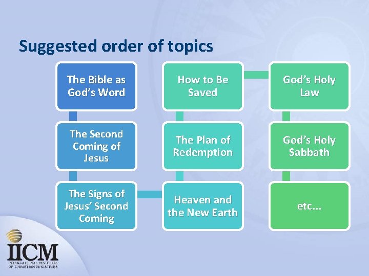 Suggested order of topics The Bible as God’s Word How to Be Saved God’s