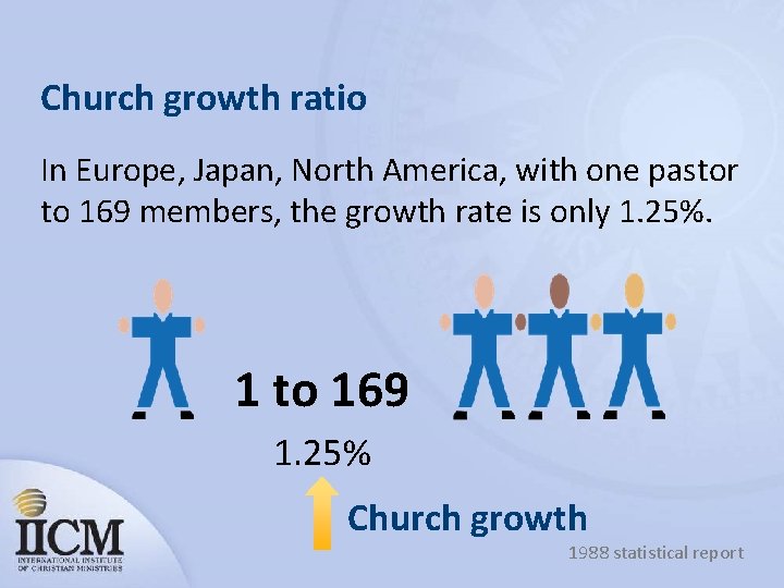 Church growth ratio In Europe, Japan, North America, with one pastor to 169 members,