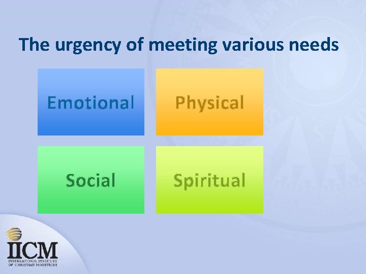 The urgency of meeting various needs Emotional Physical Social Spiritual 