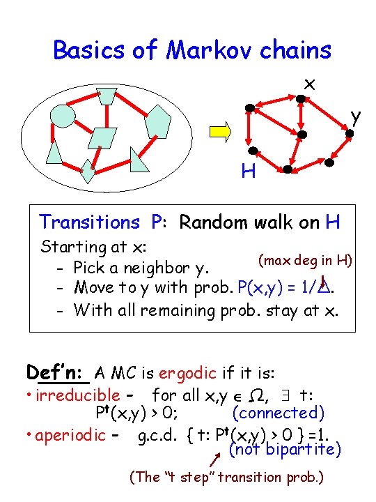 Mixing A Tutorial On Markov Chains Dana Randall