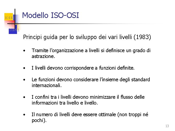 10110 Modello ISO-OSI 01100 01011 Principi guida per lo sviluppo dei vari livelli (1983)