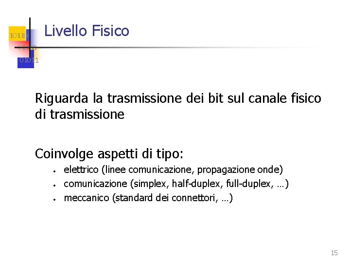 Livello Fisico 101100 01011 Riguarda la trasmissione dei bit sul canale fisico di trasmissione