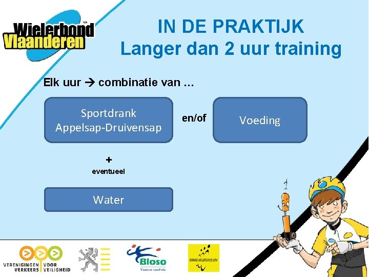 IN DE PRAKTIJK Langer dan 2 uur training Elk uur combinatie van … Sportdrank