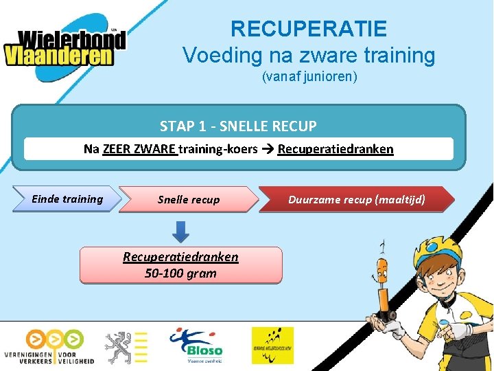 RECUPERATIE Voeding na zware training (vanaf junioren) STAP 1 - SNELLE RECUP Na ZEER