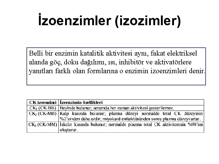 İzoenzimler (izozimler) Belli bir enzimin katalitik aktivitesi aynı, fakat elektriksel alanda göç, doku dağılımı,