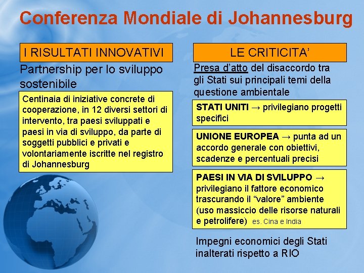 Conferenza Mondiale di Johannesburg I RISULTATI INNOVATIVI Partnership per lo sviluppo sostenibile Centinaia di