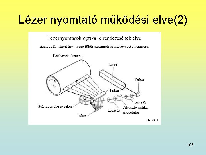 Lézer nyomtató működési elve(2) 103 