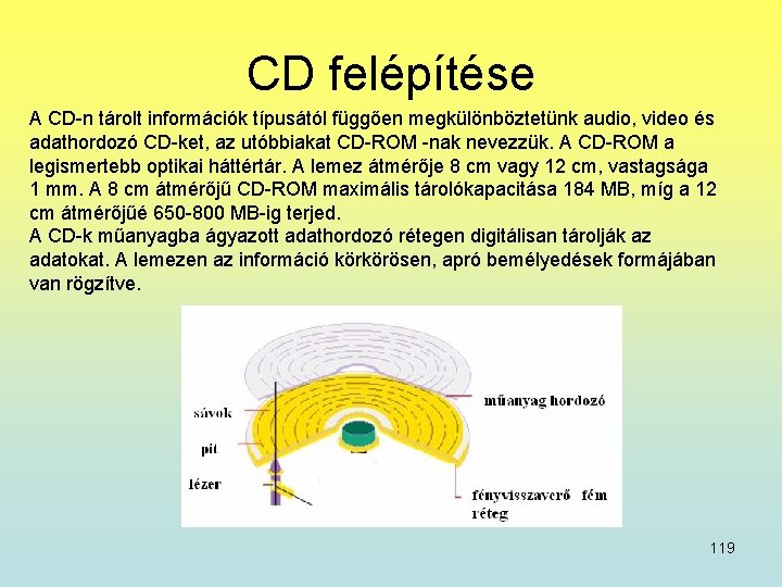 CD felépítése A CD-n tárolt információk típusától függően megkülönböztetünk audio, video és adathordozó CD-ket,