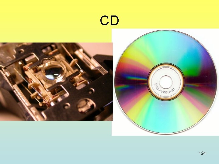 CD 124 