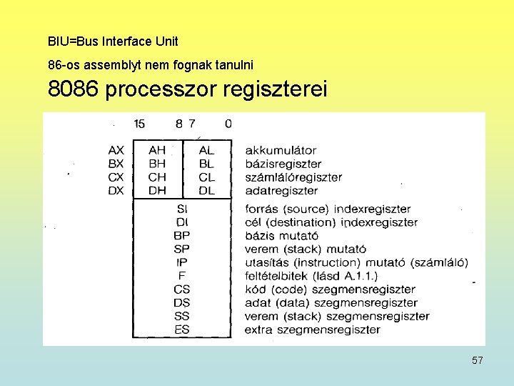 BIU=Bus Interface Unit 86 -os assemblyt nem fognak tanulni 8086 processzor regiszterei 57 