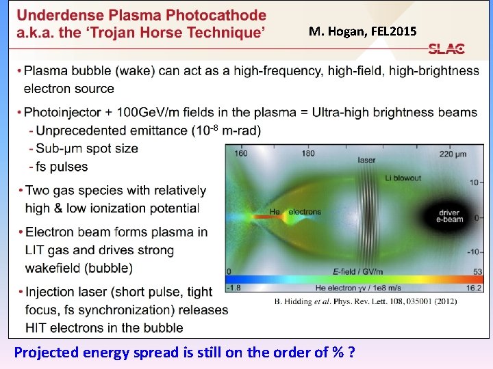M. Hogan, FEL 2015 Projected energy spread is still on the order of %