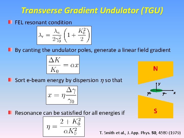 Transverse Gradient Undulator (TGU) FEL resonant condition By canting the undulator poles, generate a