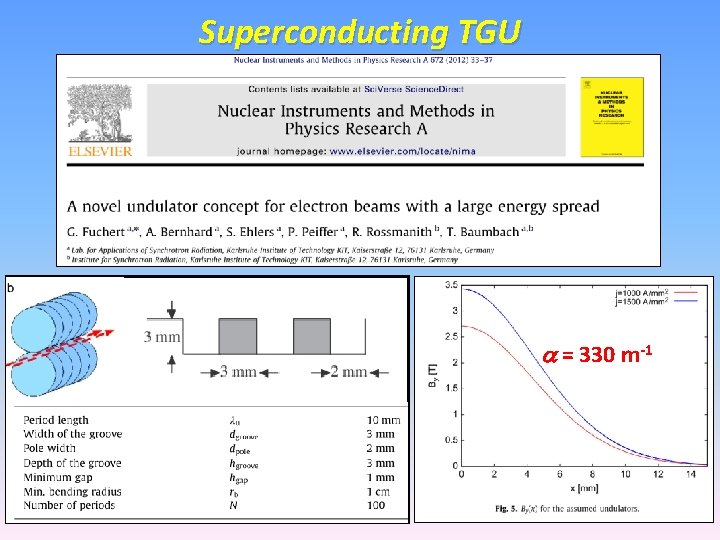 Superconducting TGU a = 330 m-1 