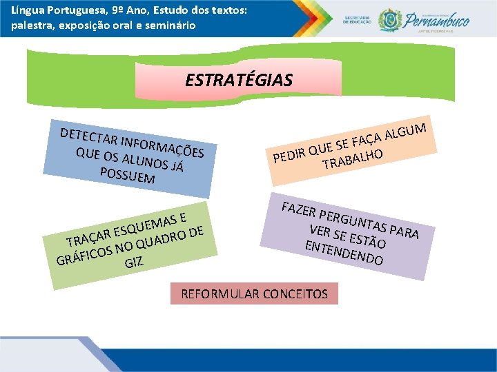 Língua Portuguesa, 9º Ano, Estudo dos textos: palestra, exposição oral e seminário ESTRATÉGIAS DETECTA
