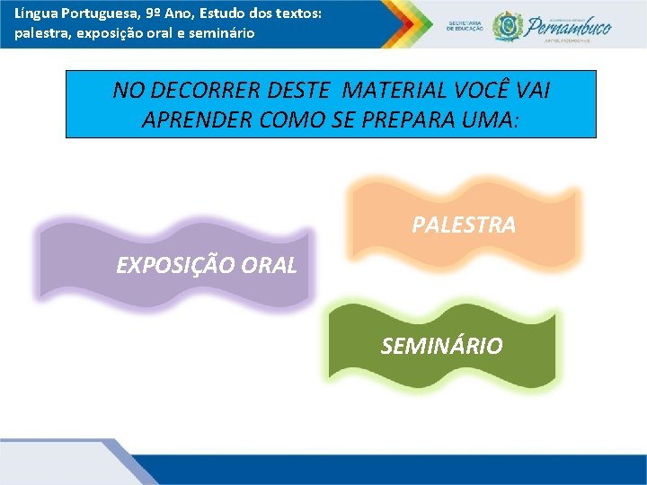 Língua Portuguesa, 9º Ano, Estudo dos textos: palestra, exposição oral e seminário NO DECORRER