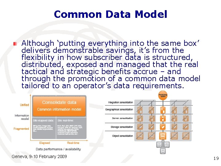 Common Data Model Although ‘putting everything into the same box’ delivers demonstrable savings, it’s Common Data Model Although ‘putting everything into the same box’ delivers demonstrable savings, it’s