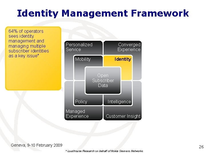Identity Management Framework 64% of operators sees identity management and managing multiple subscriber identities Identity Management Framework 64% of operators sees identity management and managing multiple subscriber identities