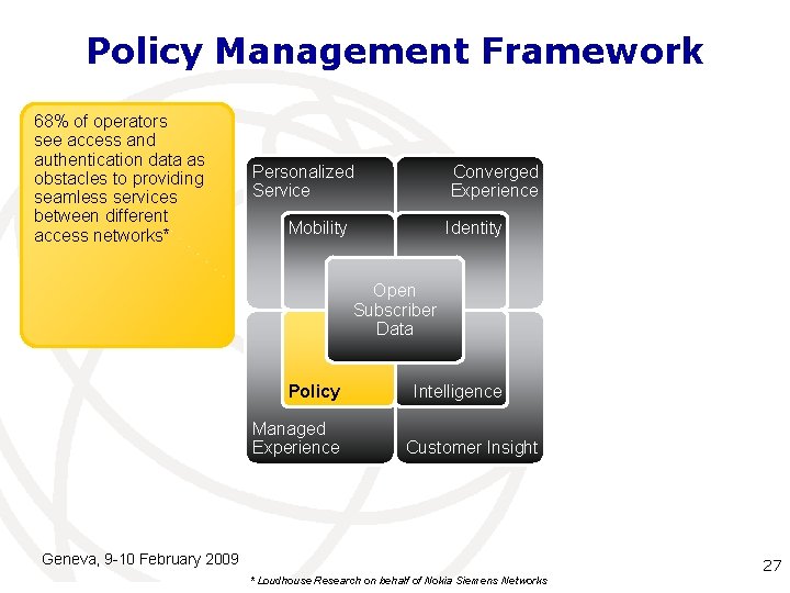 Policy Management Framework 68% of operators see access and authentication data as obstacles to Policy Management Framework 68% of operators see access and authentication data as obstacles to