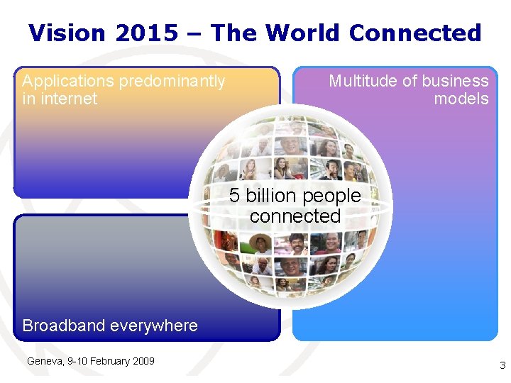 Vision 2015 – The World Connected Applications predominantly in internet Multitude of business models Vision 2015 – The World Connected Applications predominantly in internet Multitude of business models