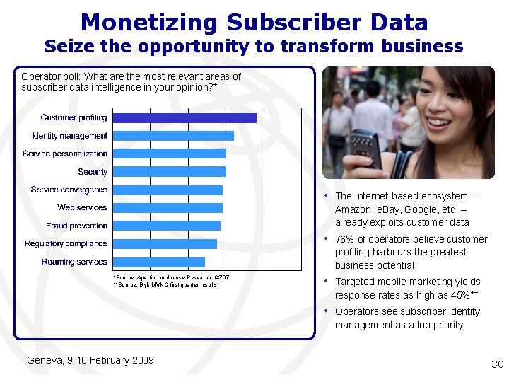 Monetizing Subscriber Data Seize the opportunity to transform business Operator poll: What are the Monetizing Subscriber Data Seize the opportunity to transform business Operator poll: What are the