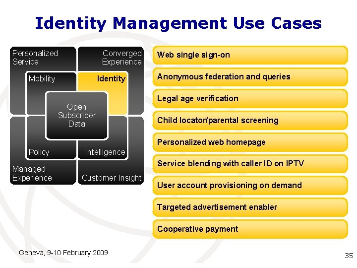 Identity Management Use Cases Personalized Service Converged Experience Mobility Identity Open Subscriber Data Web Identity Management Use Cases Personalized Service Converged Experience Mobility Identity Open Subscriber Data Web