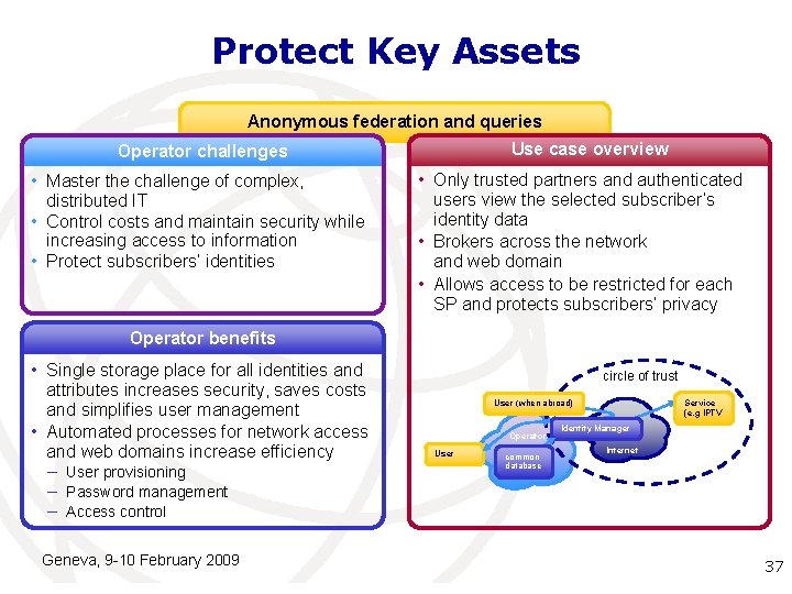 Protect Key Assets Anonymous federation and queries Use case overview Operator challenges • Master Protect Key Assets Anonymous federation and queries Use case overview Operator challenges • Master
