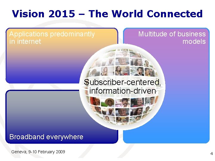Vision 2015 – The World Connected Applications predominantly in internet Multitude of business models Vision 2015 – The World Connected Applications predominantly in internet Multitude of business models