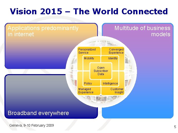 Vision 2015 – The World Connected Applications predominantly in internet Multitude of business models Vision 2015 – The World Connected Applications predominantly in internet Multitude of business models