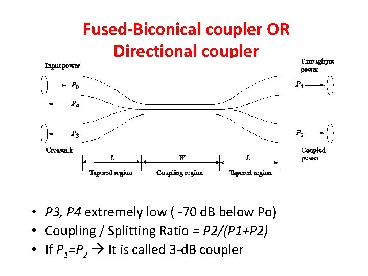 Fused-Biconical coupler OR Directional coupler • P 3, P 4 extremely low ( -70