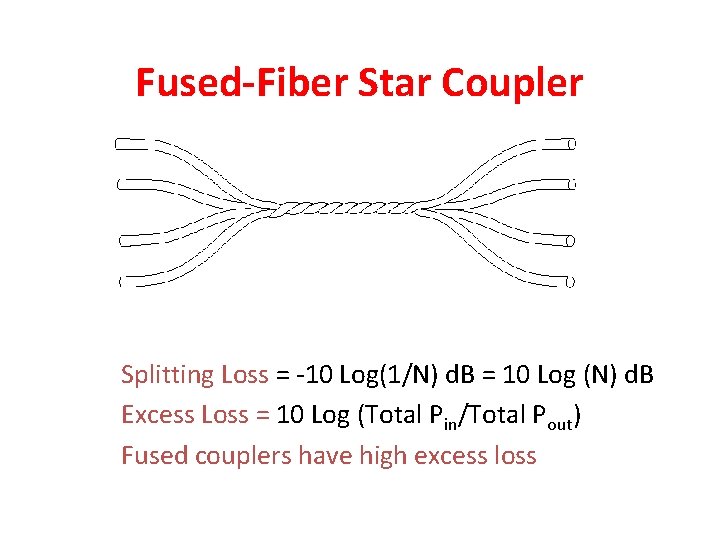 Fused-Fiber Star Coupler Splitting Loss = -10 Log(1/N) d. B = 10 Log (N)