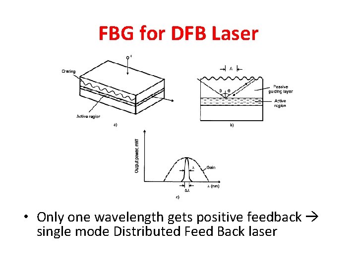 FBG for DFB Laser • Only one wavelength gets positive feedback single mode Distributed