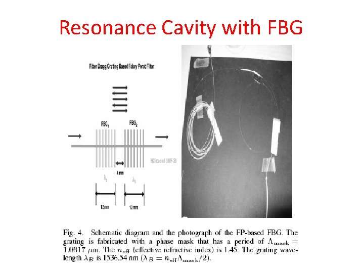 Resonance Cavity with FBG 