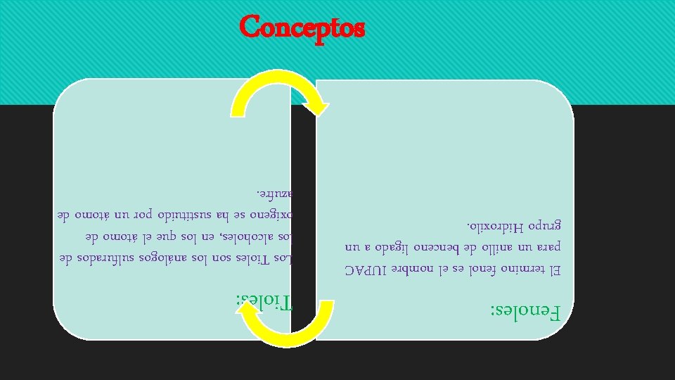 Fenoles: El termino fenol es el nombre IUPAC para un anillo de benceno ligado