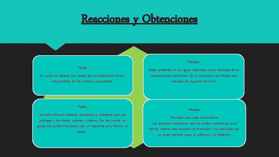 Reacciones y Obtenciones Tioles: El azufre se obtiene por medio del procedimiento frasch, extrayéndolo