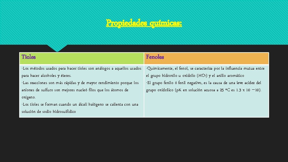 Propiedades químicas: Tioles Fenoles -Los métodos usados para hacer tioles son análogos a aquellos